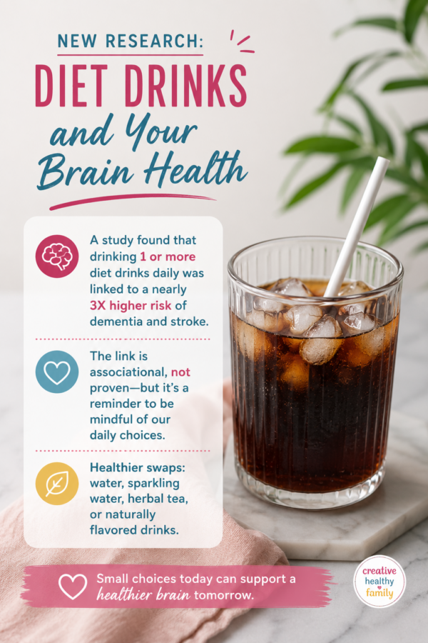 what diet drink does to your health image